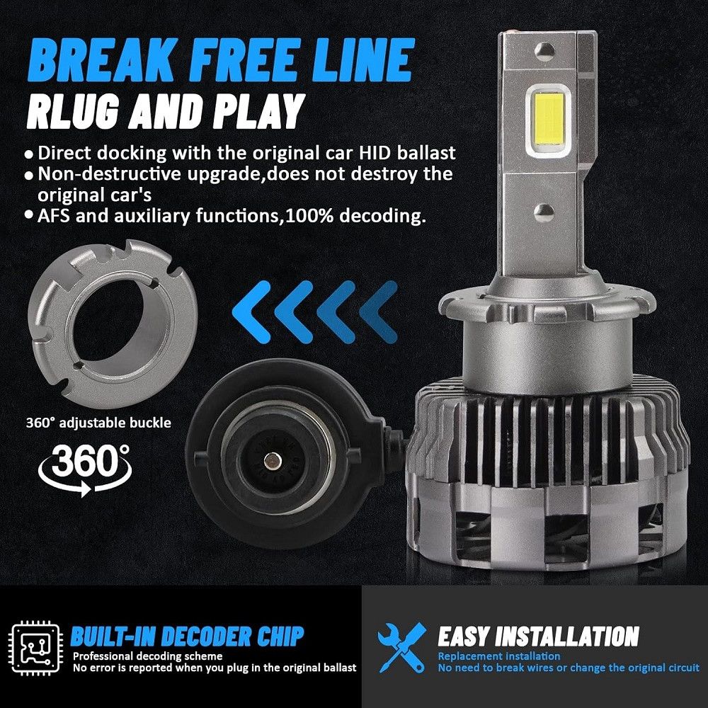 products/1408/led d2s.jpg - D2S- D2R SET 16000LM CANBUS, ZAMENA ZA FABRICKI XENON - Xenon Svetla Beograd